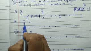 Class 7 - Exercise 9.1 - Q 4 | Draw the numbers line and represent the following rational numbers