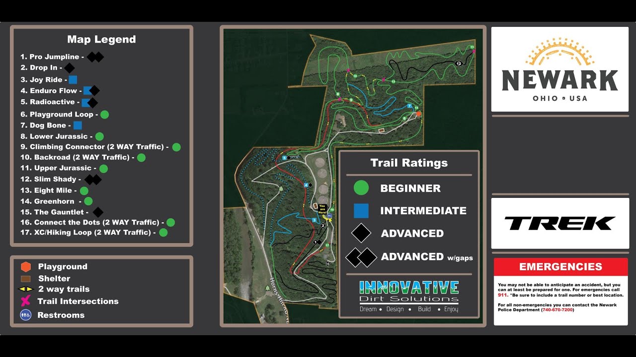 What's that trail? Drop In (Horns Hill Bike Park Newark, OH) YouTube