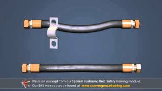 Hydraulic Fluid Safety (Spanish Version) Training Video