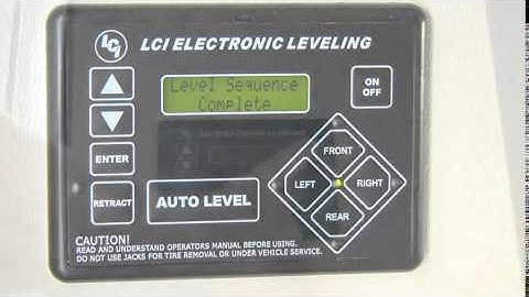 Ground Control Operational Video