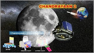 CHANDRAYAAN-2 : Isro’s 2nd Moon mission set for March-April 2018 screenshot 5