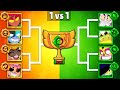 Who is the best star power or gadget  brawl stars tournament