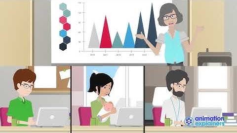 UCD (Video 3) | Explainer Video by Animation Explainers
