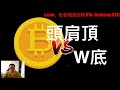The trend of the possibility after the short-term plunge of Bitcoin比特币短线暴跌之后可能性的走势  现货买回来了  跌了才有长牛