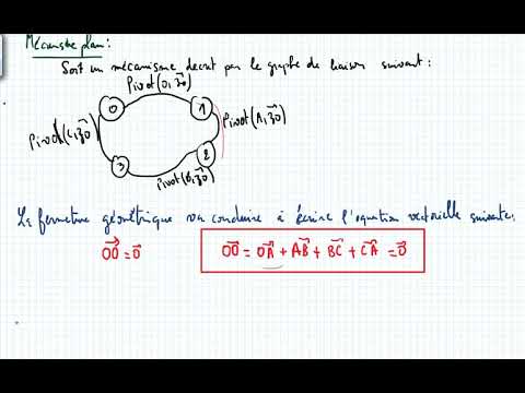 Fermeture géométrique #3