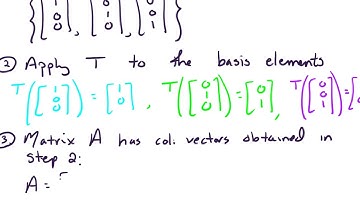 Sec 4.8 Example 2: Kernel, range, and rank-nullity