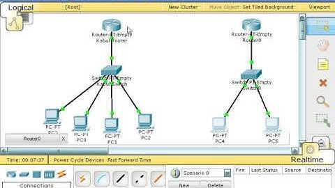 CCNA Day 28 Serial DCE & DTE Configuration By Ustad Barekzai