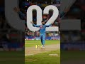 Virat Kohli super