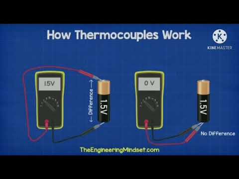 Video: Termokopel: prinsip operasi, perangkat