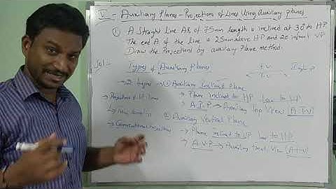 Projections of Lines and Planes using Auxiliary Plane_Problem_1