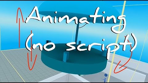 Horizon Worlds Animation (Animate No Script)