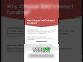 Lowest Rate Business Loans Unlocked &amp; Unsecured Fast Funding: Get Approved Instantly!