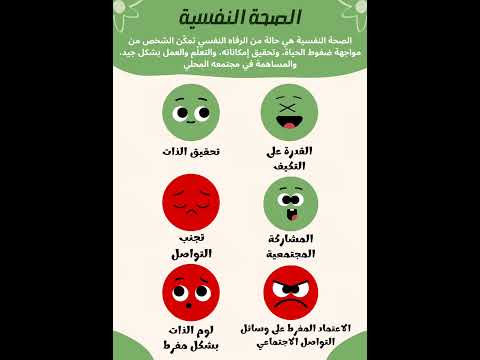 الدرس الافتتاحي عن الصحة المدرسية