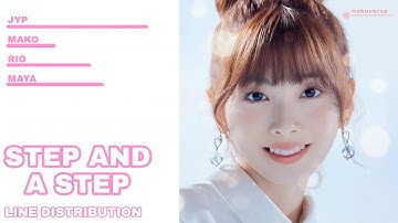 NiziU - Step and a Step Line Distribution