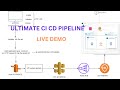 IMPLEMENTING THE ULTIMATE CI&CD, INFRA PIPELINES LIVE DEMO | END TO END DEVOPS PROJECT| GITLAB CI