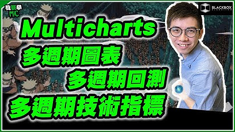 Multicharts 多週期DataN教學 l 簡單實現多週期圖表 回測 技術指標 l 全無難度 l 同一時間線【#BlackboxAlgorithm #我要學MC #程式交易】 (有字幕)