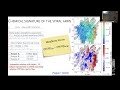 Galactic Cartography with Gaia: A 3D view of the spiral arms