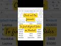 Easy Way to find Maximum Sales | Tip #264 |#viral #excel #ytshorts #trending #ytshortsindia