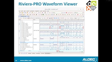 DAC 2019 Demo - Aldec and Silvaco Mixed Signal Simulation