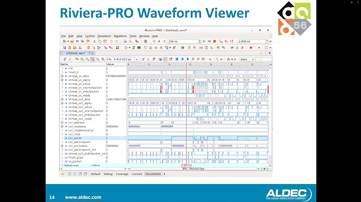 DAC 2019 Demo - Aldec and Silvaco Mixed Signal Simulation