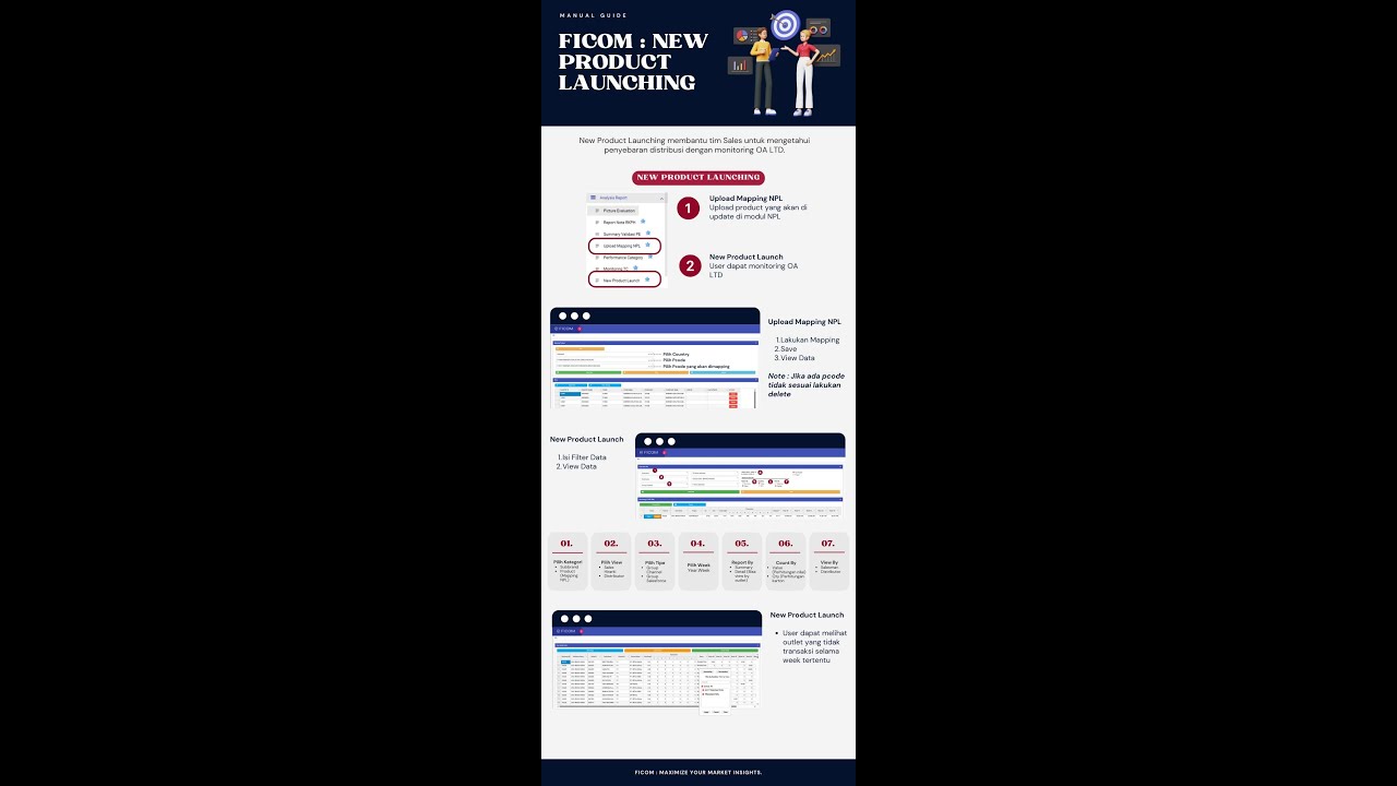 Modul Ficom - New Product Launch - YouTube