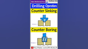 Drilling Machine Operations: Counter Sinking and Counter Boring Operations | Shubham Kola #shorts