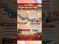 India Deeply Concerned Over Escalating US-Iran Tensions in Gulf RegionNew Delhi, February  2026