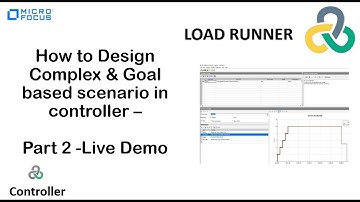 Controller -Part 2 -How to Design Complex and Goal Oriented scenarios-- Live Demo