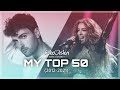 MY TOP 50 | EUROVISION SONG CONTEST (2012-2021)