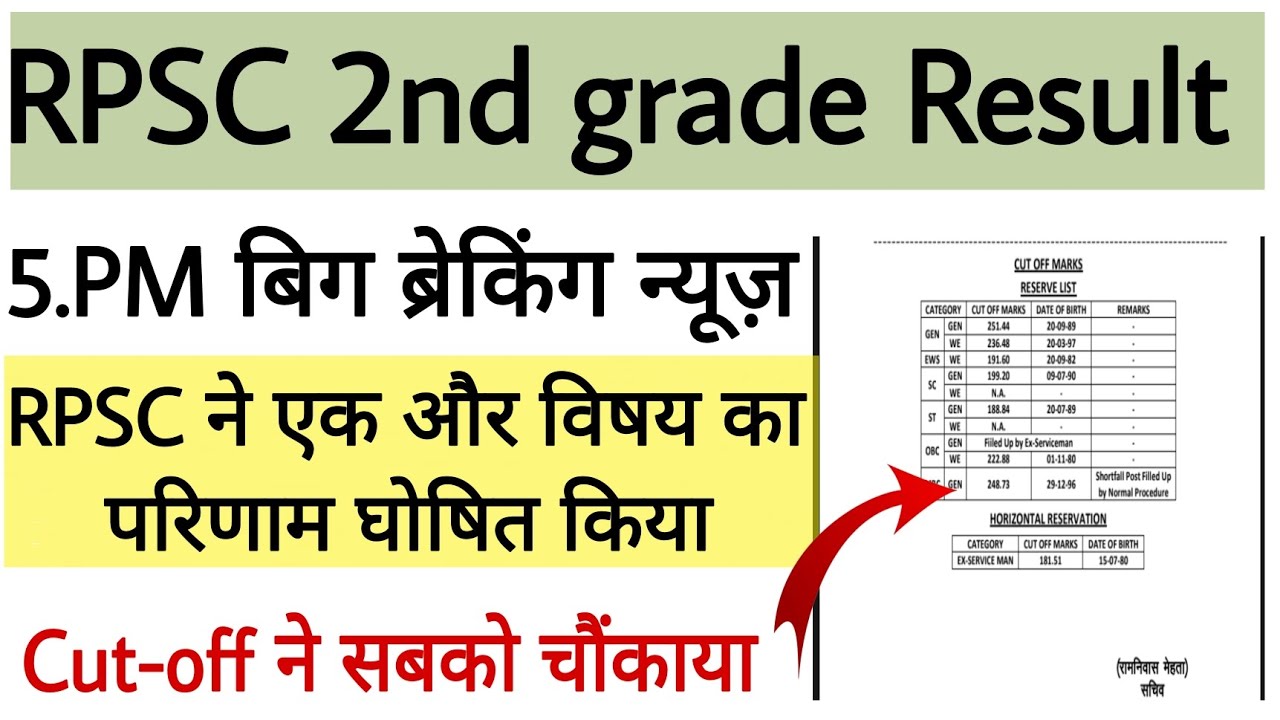 RPSC Second Grade Result Cut off RPSC 2nd Grade Math Science Rpsc second grade result cut off rpsc 2nd grade math science