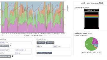 video1: ChainerRL Visualizer demo1: Rollout one episode