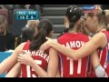 2010 Women's Volleyball World Championship - RUSSIA  3x0  CHINA -Set2