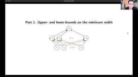 MDLW01 | Prof. Daniel Hsu | On the Approximation Power of Two-Layer Networks of Random ReLUs