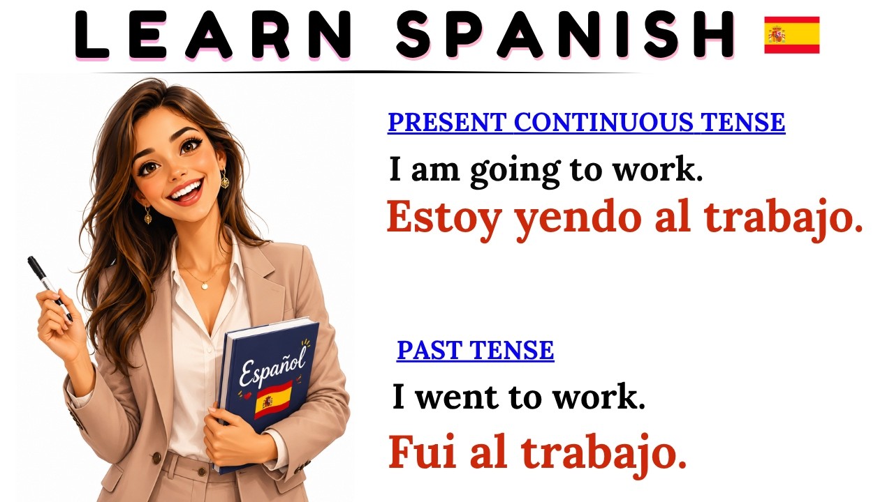 Learn Spanish Phrases for Everyday Conversations | Speak Like a Native ...