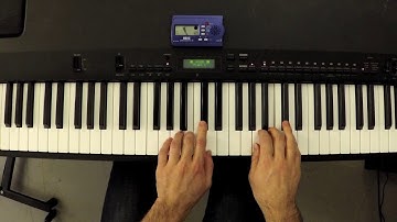 How To Play: D Major Scale on Piano - 2 Hands -- *Theory Basics*