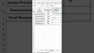 Create Progress Bar in Excel Using REPT Function | Easy Formula Trick #excel #excelshorts