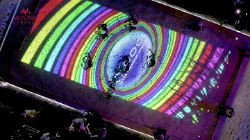 Pool Projection Mapping