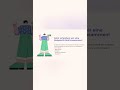 Einfach schreiben auf A1-Niveau إتقان مهارة الكتابة باللغة الألمانية المستوي A2- Episode 3