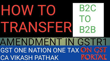 GSTR 1 AMENDMENT B2B INVOICE ENTERED AS B2C, GSTR 1 की गलतियां कैसे सही करें, HOW TO AMEND GSTR 1