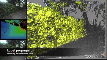 The Semantic Paintbrush: Interactive 3D Mapping and Recognition in Large Outdoor Spaces