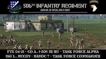 506th IR RU: FTX 04-21 - Task Force Alpha - Havoc 7, Commanding