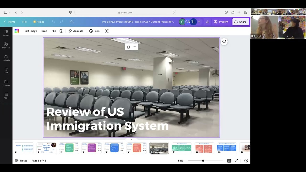PSPP Basics of the US Immigration System + Current Trends: For Advocates & Community Supporters