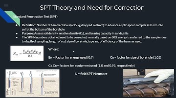 EXPERT GROUP 4 - Correction on SPT-N Number