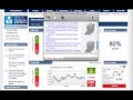 How to Mark Up a Forex Chart - for Beginners - YouTube
