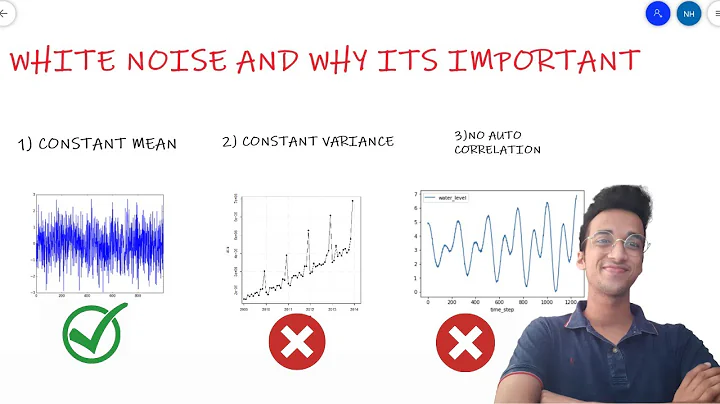 White Noise| Time Series Forecasting #8|