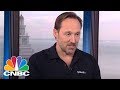 Splunk CEO: True Competitive Advantage | Mad Money | CNBC