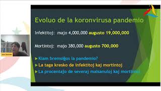 VK 2020: Postpandemia epoko: perspektivoj (Amri Wandel)