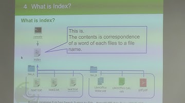 Building Japanese Full-Text Search System by Solr