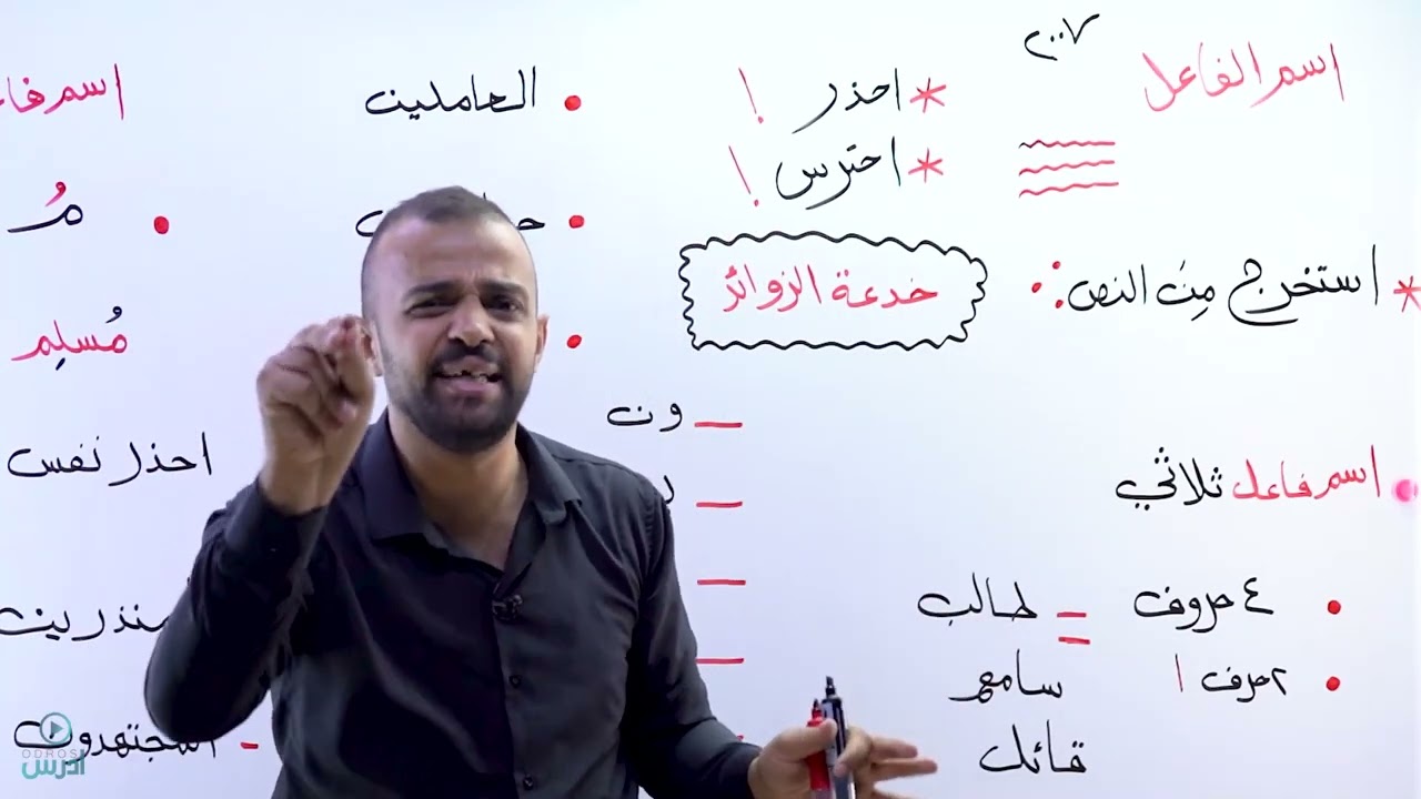 قاعدة اسم الفاعل جيل 2007 - أتحدى أضعف طالب في المملكة  ( مهارات الاتصال الفصل الأول )