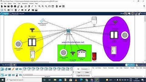 smoke detector with fire prevention GROUP 3IT L3Cc